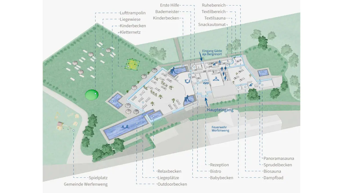 Der Plan zeigt den Eingang und die Lage der einzelnen Bereiche, Pools, Saunen vom Badehaus Werfenweng.